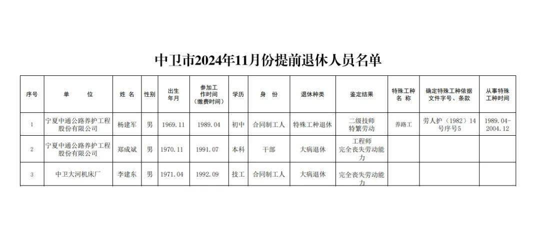 2025年2月22日 第12页