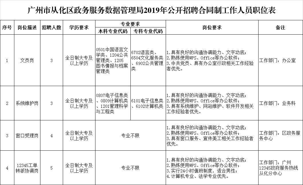 2025年2月22日 第10页