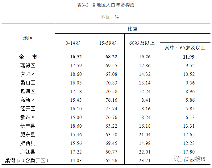 2025年2月22日 第2页